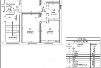 Apartament cu 4 camere semidecomandat în Telegrafului - 1