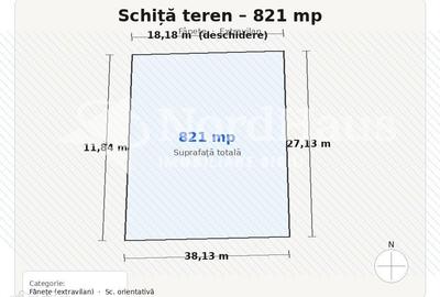 Teren de 821 mp, în Gura Râului - 3