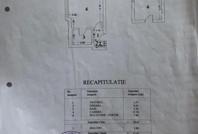 Garsoniera de la Drept, etaj 1, 28 mp, mobilata, centrala, 5 min metrou izvor - 14