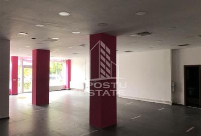 Spatiu Comercial 130mp Zona Circumvalatiunii - 2