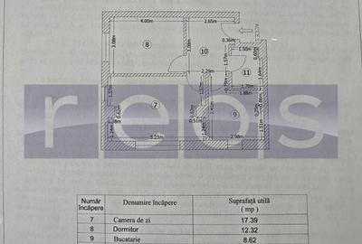 VANZARE 2 CAMERE I DECOMANDAT I CARTIERUL BRANCUSI - DRUMUL TABEREI - 6
