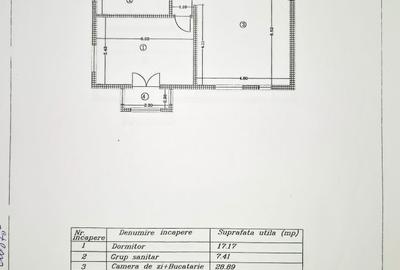 Apartament cu 2 camere semidecomandat în Central - 7