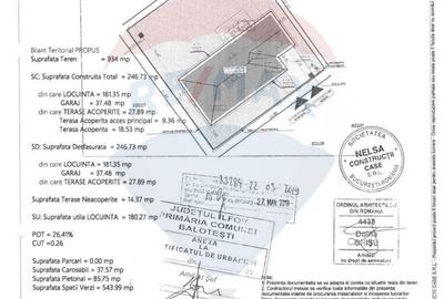 Spațiu comercial, în Corbeanca