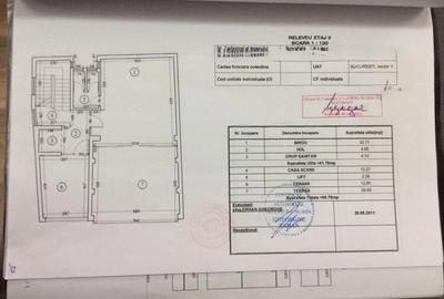 Spațiu comercial, de 800 mp, în Dorobanți - 8