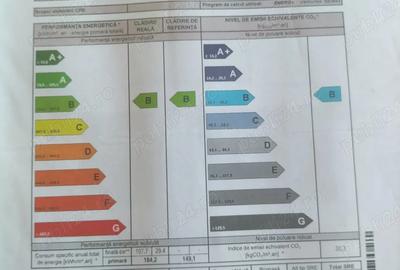 Casă în 1 Decembrie - 2