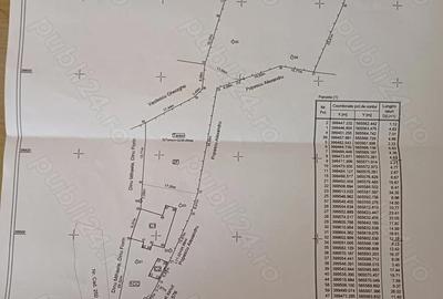 Casă cu 3 camere în Mislea - 1