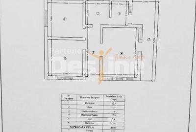 Casă individuală cu 4 camere cu Canalizare în Ciurea - 18