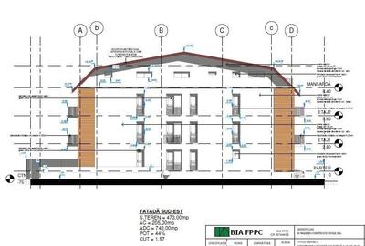 Teren cu autorizatie de construire P+2+M - zona Colentina - 1