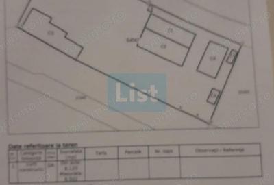Spațiu comercial, de 8,120 mp, în Roman - 8