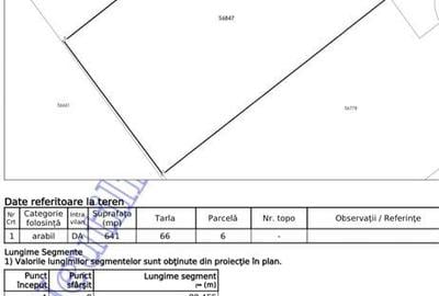 Spațiu comercial, în Gherla - 1