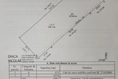 Teren de 6667 mp, în Săbăreni - 3