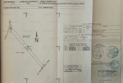Teren de 2623 mp, în Boldești - 3