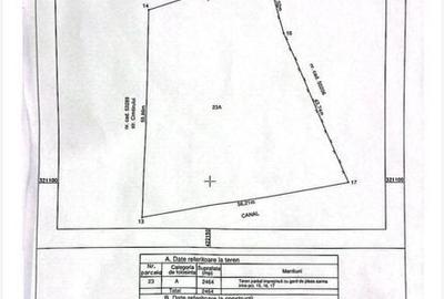 Teren de 2464 mp, în Central - 3