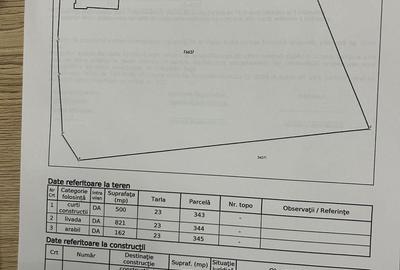 Spațiu comercial, în Corpadea - 7