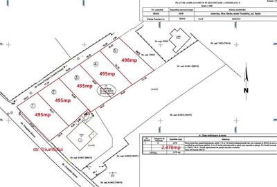 Teren Construcții intravilan de 2478 mp, în Șerbănești - 6