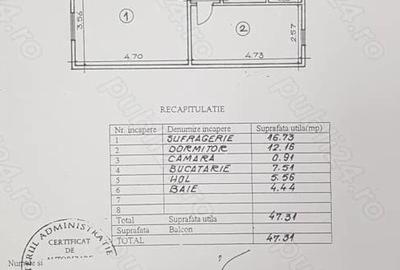 Apartament cu 2 camere decomandat în Central