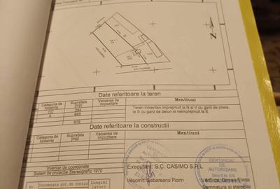 Spațiu comercial, în Central - 2