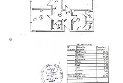 Apartament cu 3 camere decomandat, mobilat în Central