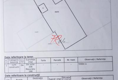 Teren de 288 mp, în Bucureștii Noi