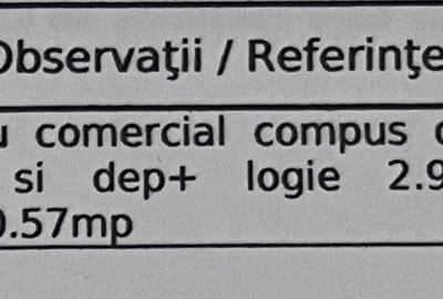 Spațiu comercial, de 42 mp, în Mihai Bravu - 7