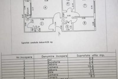 Apartament cu 3 camere semidecomandat în Dorobanți - 8