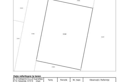 Spațiu comercial, în Livezeni - 1