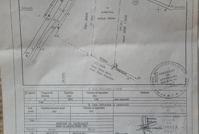 Teren de 8550 mp, în Odăi - 2