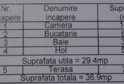 Gars.dec.-mob-util complet totul nou+parcare/centru Popesti-Leordeni - 20