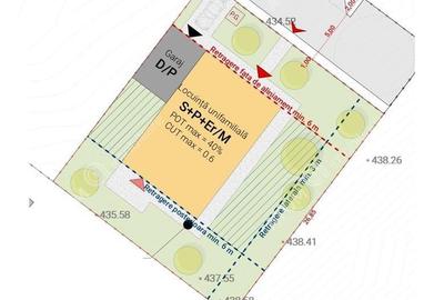 Teren intravilan de 3220 mp cu PUZ aprobat si utilitati in Sura Mare - 3