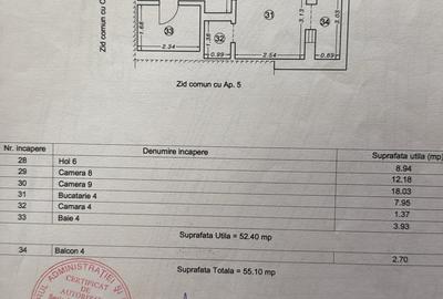 Mangalia , 2 camere , decomandat , etaj 1 - 5