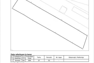 Teren de 17000 mp, în Unirea - 3