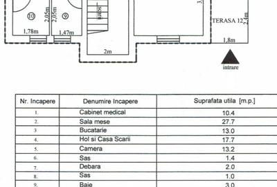 Casă în Central - 4