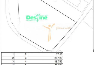 Teren de 3300 mp, în Miroslava
