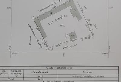 Teren intravilan localitatea Ovidiu Teren intravilan localitatea Ovidiu - 1