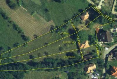 Oportunitate, teren 6000mp, Feleacu, Zona in plina dezvoltare