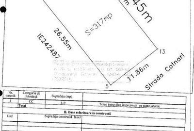 Spațiu comercial, în Străulești