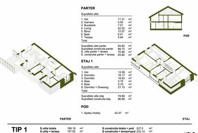 Duplex 233 mpc P+1 cu Pod si Terasa in Tamasi | Zona Verde si Linistita - 3