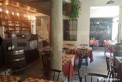 Spațiu comercial, de 245 mp, în Complex Studențesc - 1