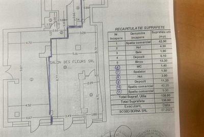 Spațiu comercial, de 75 mp, în Central - 5