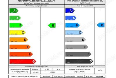 Apartament cu 2 camere decomandat în Central