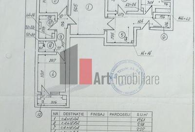 Dristor Ap 4 Camere et 3 Dec - 7