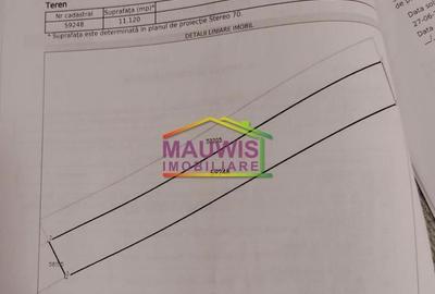 Spațiu comercial, în Tânganu - 1