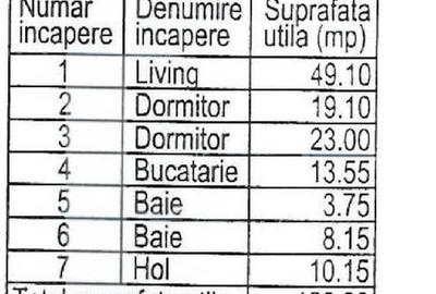 Herastrau Nordului. Zona verde- 3 camere 2 bai loc de parcare si boxa mare - 11