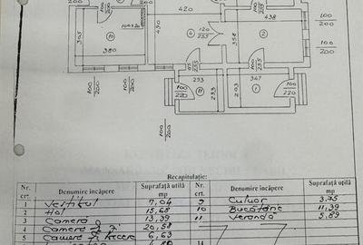 VILĂ CU POTENȚIAL MULTIPLU| CALEA DOROBANȚI VILĂ CU POTENȚIAL MULTIPLU| CALEA DOROBANȚI - 37