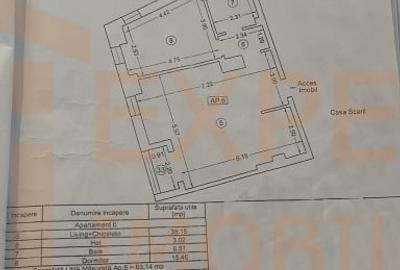 Apartament 2 camere zona City Park Mall bloc nou - 6