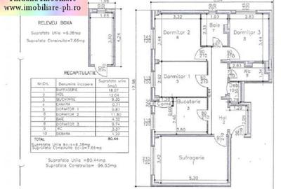 Apartament cu 4 camere decomandat în Republicii