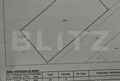 Teren de 450 mp, în Central