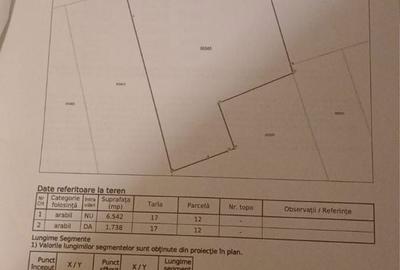 Spațiu comercial, în Șuici - 1