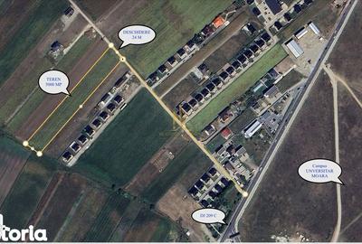 Teren de 5000 mp, în Șcheia