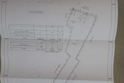 De vanzare casa la ?ara nu se adreseaza pretentiosilor - 2